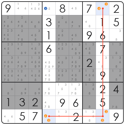 advanced sudoku strategies